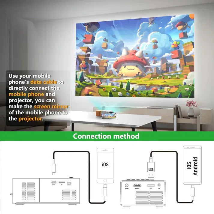 Home Cinema Projector (HCP) @ Only 1999/-