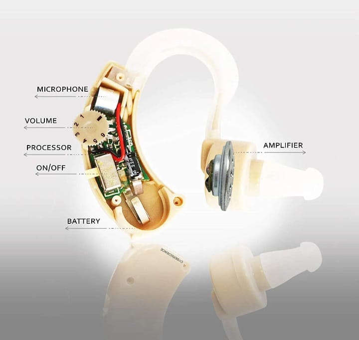 Sound Increaser for Ear @ Just 599/-